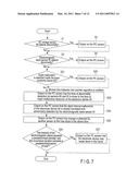 REMOTE MONITORING APPARATUS diagram and image