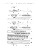 REMOTE MONITORING APPARATUS diagram and image