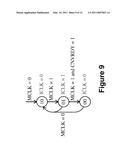 Asynchronous SAR ADC diagram and image