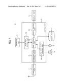 PORTABLE ELECTRONIC DEVICE diagram and image