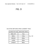 PORTABLE ELECTRONIC DEVICE diagram and image