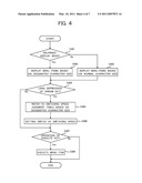 PORTABLE ELECTRONIC DEVICE diagram and image