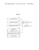 INFORMATION DISPLAY APPARATUS, INFORMATION DISPLAY METHOD AND PROGRAM diagram and image