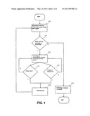 COMPUTER INPUT DEVICE FOR AUTOMATICALLY SCROLLING diagram and image