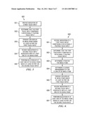 METHOD AND APPARATUS FOR SELECTING A MENU ITEM diagram and image