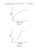 DYNAMIC SIZING OF IDENTIFIER ON A TOUCH-SENSITIVE DISPLAY diagram and image