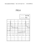 DISPLAY DEVICE INCLUDING TOUCH PANEL DEVICE, AND COUPLING-NOISE ELIMINATING METHOD diagram and image