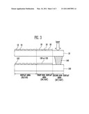 Flat panel display integrated with touch screen panel diagram and image