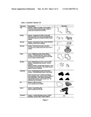 MODEL DRIVEN 3D GEOMETRIC MODELING SYSTEM diagram and image