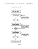 MODEL DRIVEN 3D GEOMETRIC MODELING SYSTEM diagram and image