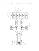 SYSTEM AND METHOD OF USING HIGH-SPEED, HIGH-RESOLUTION DEPTH EXTRACTION TO PROVIDE THREE-DIMENSIONAL IMAGERY FOR ENDOSCOPY diagram and image