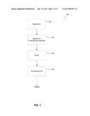 Tessellation Engine and Applications Thereof diagram and image