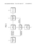 IMAGE PROCESSING APPARATUS AND IMAGE PROCESSING METHOD diagram and image