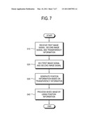 IMAGE PROCESSING APPARATUS AND IMAGE PROCESSING METHOD diagram and image