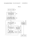 IMAGE PROCESSING APPARATUS, METHOD, PROGRAM AND RECORDING MEDIUM FOR THE PROGRAM diagram and image