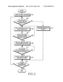 Apparatus and method for changing screen status in portable terminal diagram and image