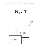 DISPLAY APPARATUS AND METHOD OF DRIVING THE SAME diagram and image