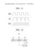 BACKLIGHT APPARATUS AND DISPLAY APPARATUS INCLUDING THE SAME diagram and image