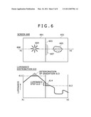 Liquid Crystal Display Device and Backlight Control Method diagram and image