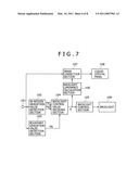 Liquid Crystal Display Device and Backlight Control Method diagram and image