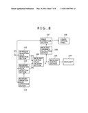 Liquid Crystal Display Device and Backlight Control Method diagram and image