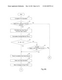 PRINTING DEVICE AND METHOD diagram and image