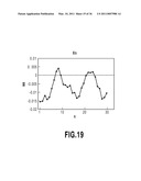 PRINTING APPARATUS AND METHOD OF ACQUIRING CORRECTION VALUE OF CONVEYING ERROR diagram and image