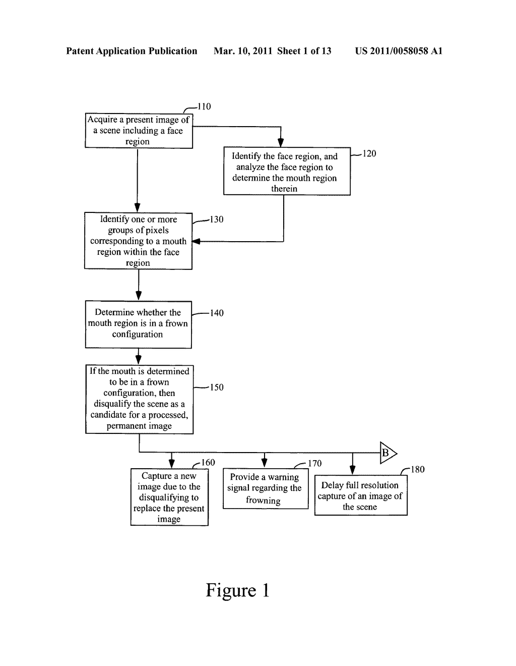 DIGITAL IMAGE ACQUISITION CONTROL AND CORRECTION METHOD AND APPARATUS - diagram, schematic, and image 02