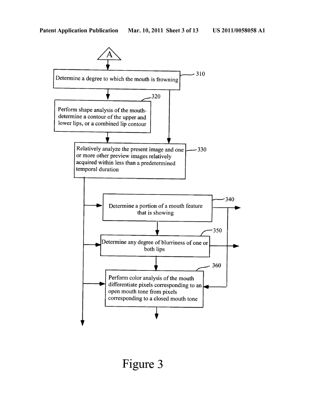 DIGITAL IMAGE ACQUISITION CONTROL AND CORRECTION METHOD AND APPARATUS - diagram, schematic, and image 04