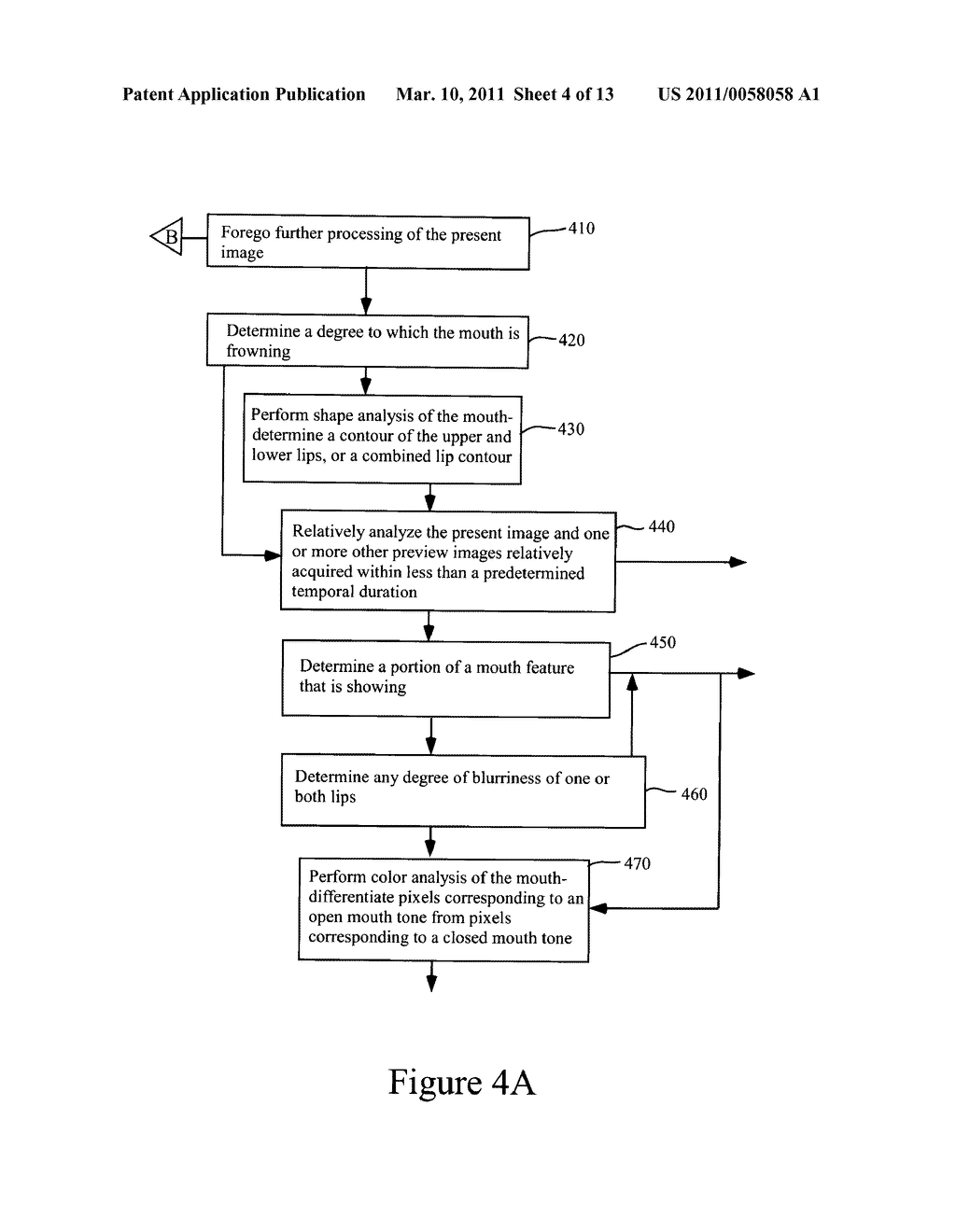 DIGITAL IMAGE ACQUISITION CONTROL AND CORRECTION METHOD AND APPARATUS - diagram, schematic, and image 05