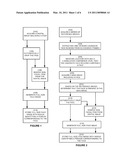 Face Recognition Training Method and Apparatus diagram and image