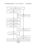 Face Recognition Training Method and Apparatus diagram and image