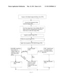 Face Recognition Training Method and Apparatus diagram and image