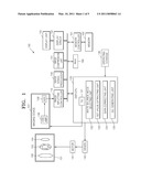 DIGITAL PHOTOGRAPHING APPARATUS, METHOD OF CONTROLLING THE SAME, AND RECORDING MEDIUM STORING PROGRAM TO EXECUTE THE METHOD diagram and image