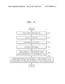 DIGITAL PHOTOGRAPHING APPARATUS, METHOD OF CONTROLLING THE SAME, AND RECORDING MEDIUM STORING PROGRAM TO EXECUTE THE METHOD diagram and image