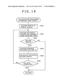 IMAGE PRODUCTION DEVICE, IMAGE PRODUCTION METHOD, AND PROGRAM FOR DRIVING COMPUTER TO EXECUTE IMAGE PRODUCTION METHOD diagram and image