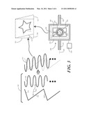 Scanned Beam Display with Parallelogram Distortion Correction diagram and image