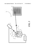 Scanned Beam Display with Parallelogram Distortion Correction diagram and image