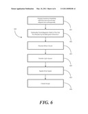 Scanned Beam Display with Parallelogram Distortion Correction diagram and image