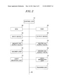 METHOD OF HELPING PARTICLE DETECTION, METHOD OF PARTICLE DETECTION,APPARATUS FOR HELPING PARTICLE DETECTION,AND SYSTEM FOR PARTICLE DETECTION diagram and image