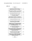 METHOD OF HELPING PARTICLE DETECTION, METHOD OF PARTICLE DETECTION,APPARATUS FOR HELPING PARTICLE DETECTION,AND SYSTEM FOR PARTICLE DETECTION diagram and image