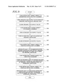 METHOD OF HELPING PARTICLE DETECTION, METHOD OF PARTICLE DETECTION,APPARATUS FOR HELPING PARTICLE DETECTION,AND SYSTEM FOR PARTICLE DETECTION diagram and image