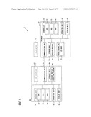 PROFILE CORRECTING METHOD diagram and image