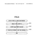 PROFILE CORRECTING METHOD diagram and image