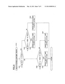 PROFILE CORRECTING METHOD diagram and image