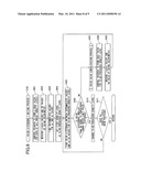 PROFILE CORRECTING METHOD diagram and image