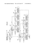 PROFILE CORRECTING METHOD diagram and image