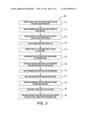 METHOD AND SYSTEM FOR MATCHING DISTRIBUTED USERS WITH DISTRIBUTED MULTI-FUNCTION DEVICES diagram and image