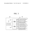 Image forming apparatus and low power driving method thereof diagram and image