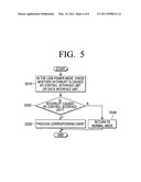 Image forming apparatus and low power driving method thereof diagram and image